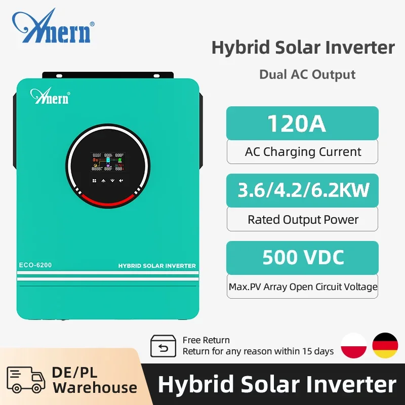 Charge Controller Solar - Inversor solar fora da rede híbrido