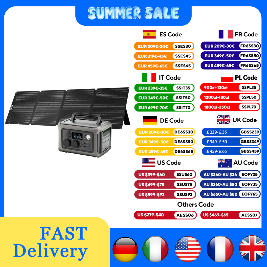 Solar Panel 200W - Estação de energia ALLPOWERS R600 299Wh