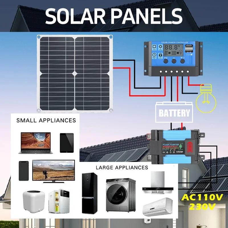 Kit solar de 6000W, equipado c - Solar Panel 200W avaliação e preço