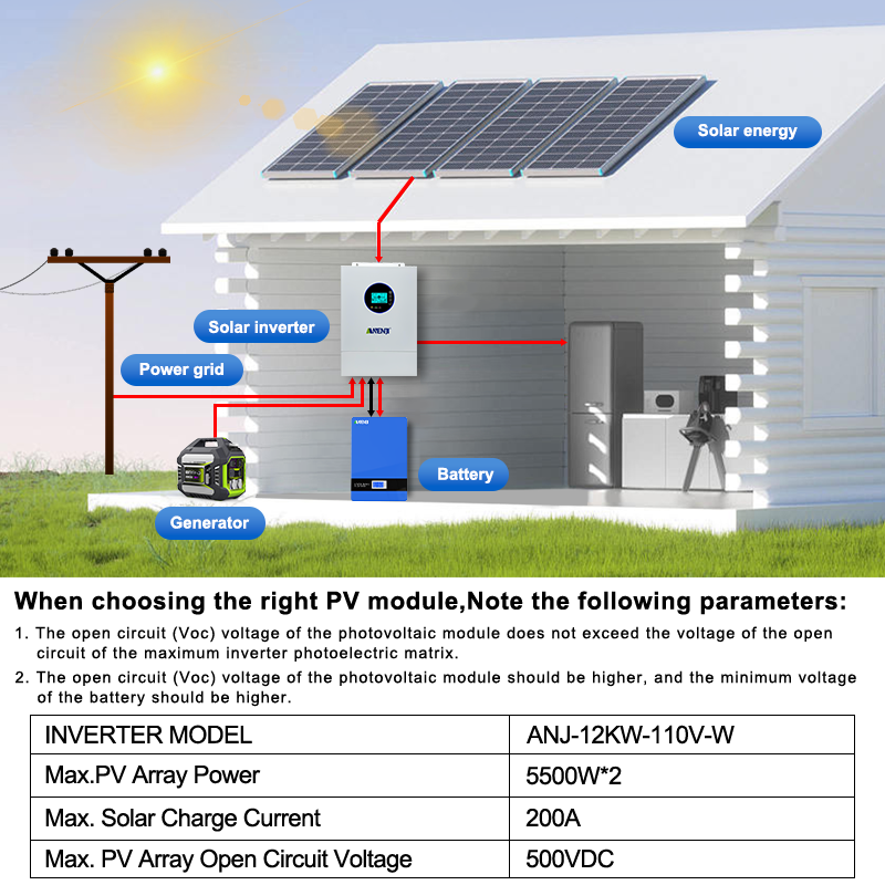 ANENJI Inversor Solar Híbrido  - Charge Controller Solar avaliação e preço