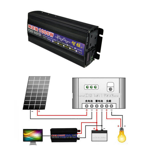Inversor de Onda Senoidal Pura - Power Inverter avaliação e preço